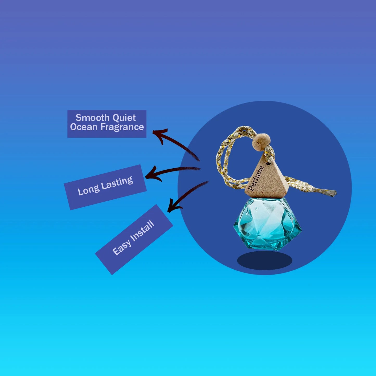 Perfume bottle keychain with features labeled on a blue background